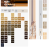Koleston - Βαφή Perfect Me+ 60ml